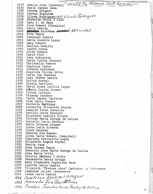 List of names of the 1927 - 1994 Santa Fe Fiesta Queens